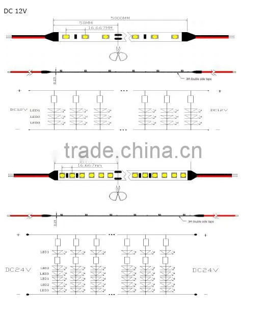 CE&ROHS IP20/IP65 waterproof SMD 5630, battery powered led flexible strip lighting