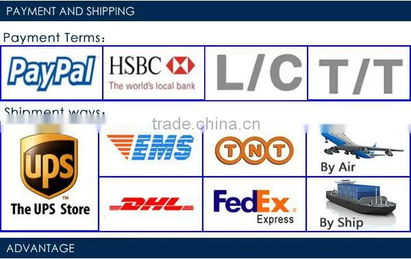 Hot sale plastic tsa luggage lock tsa550 tsa lock