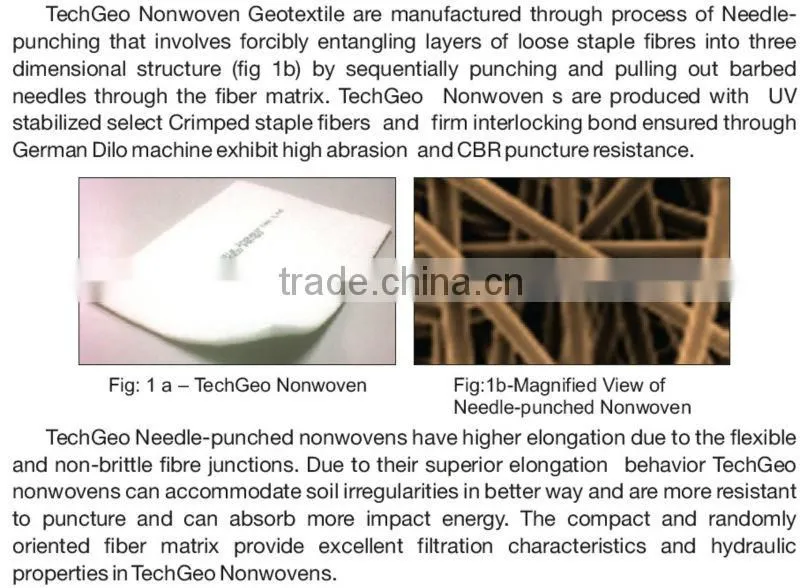 Needle Punched Nonwoven Geotextile