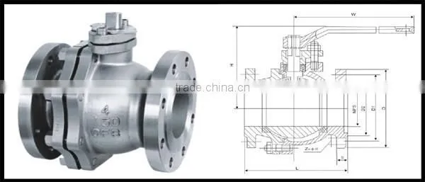 ALIBABA COM HIGH QUALITY BALL VALVE FOR WATER OIL INDUSTRY