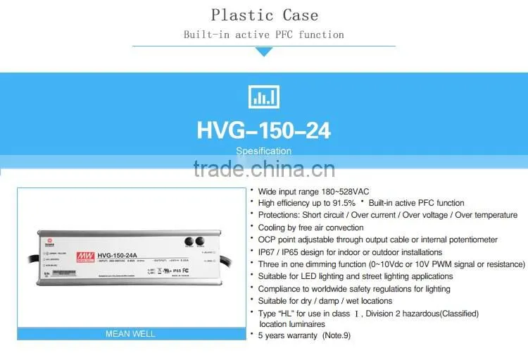 Mean Well 150W 24V led driver street light/ 150W led transformer driver/high power led driver