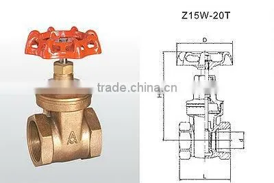 Top Class China Full Bore/Full Port Bronze Gate Valve Producer