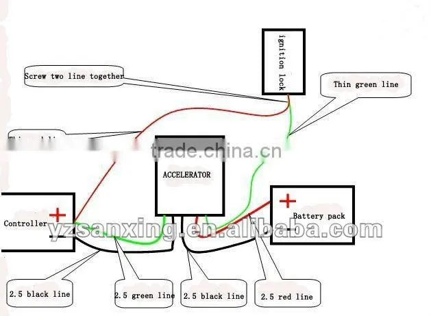 Good quality Sanxing electric scooter accelerator / E-bike Accelerator 36V/48V