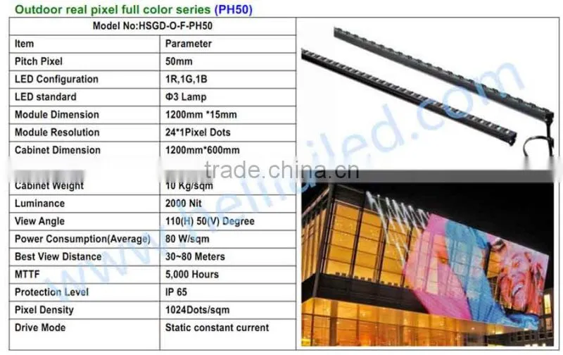China cheap Outdoor transparent flexible led display / strip led display / curved led screen