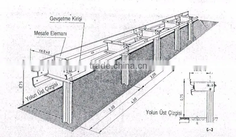 Manufacture Direct Sell Steel Sigma Post