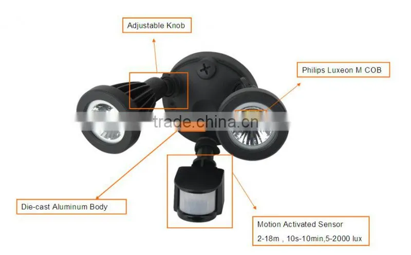 China Supplier New Products led flood light motion sensor