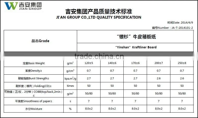 Uncoated White Top Test Liner