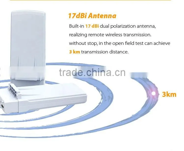 Suntor company wireless cctv system suppliers