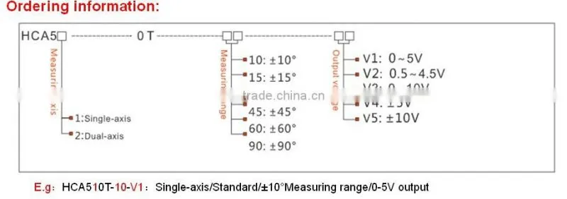 HCA510T MEMS Based Voltage Type Single-axis Level Sensor, Full Metal Jacket, IP68 protection