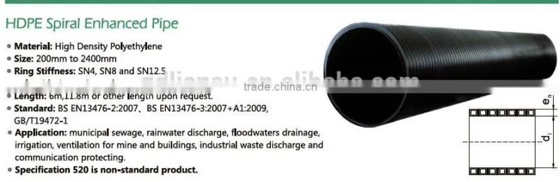 Ventilation for mine and buildings HDPE Spiral Enhanced corrugated Pipe