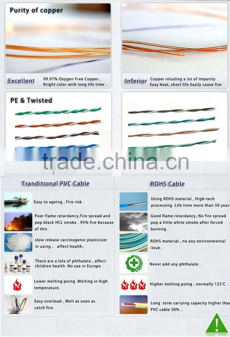 1000ft rj45 outdoor lan cable cat 5e 4pairs 24 /26 awg
