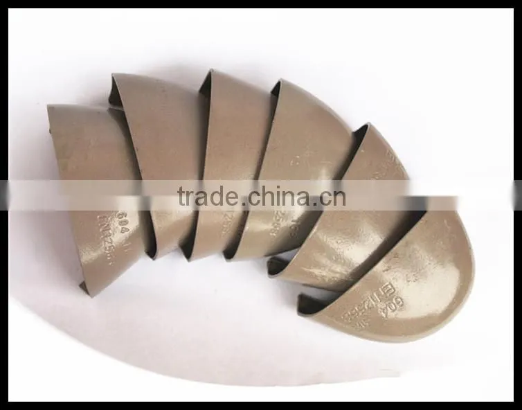 Plastic toe cap for safety shoes EN/CSA/ANSI standard