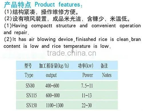 jet rice mill