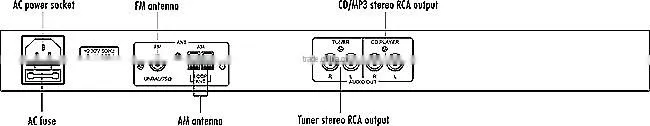 Professional pa system audio cd player