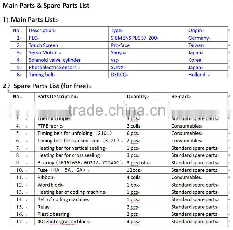 bean milk powder packing machine