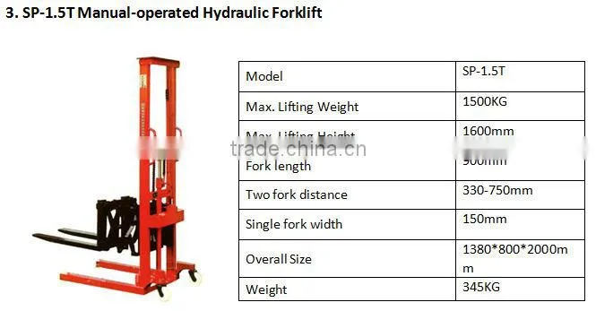 Automatic Plastic Lid thermoforming machine