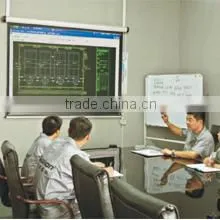 Hangzhou Qiakon Sun-Shading Technical Co., Ltd. company overview - view 2
