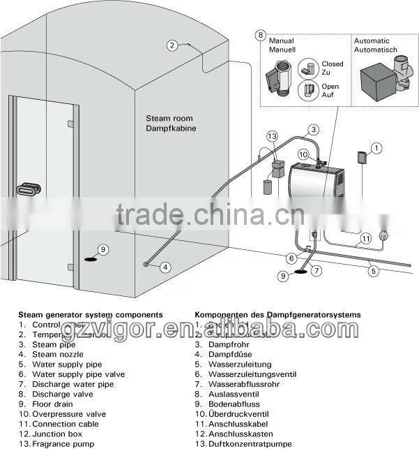 portable steam room / steam shower room