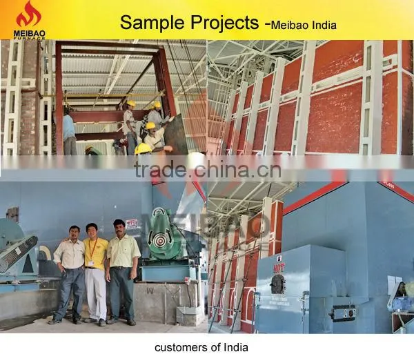 Sodium Silicate Machinary
