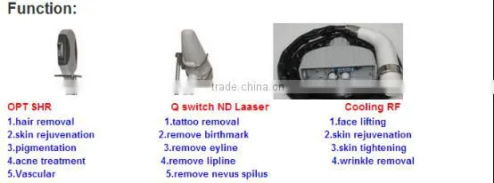 2016 NEW elight pain ipl power supply in skin rejuvenation machine