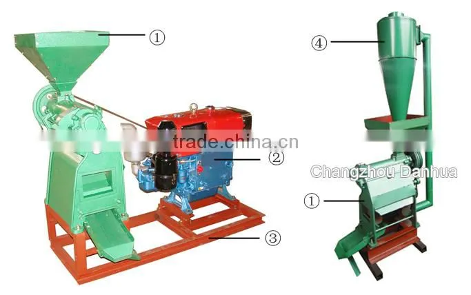 High Efficiency Applied in Home rice mill machine Made in China
