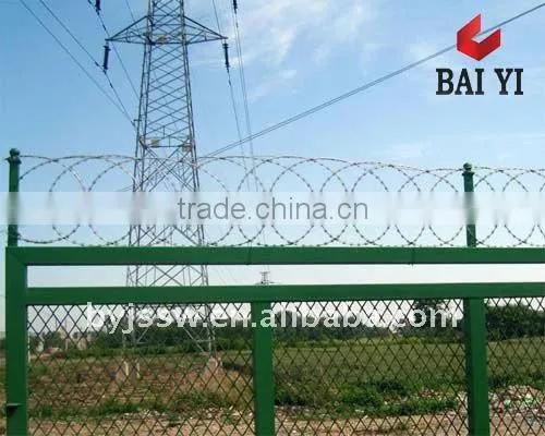 stainless steel razor wire flatwrap coils