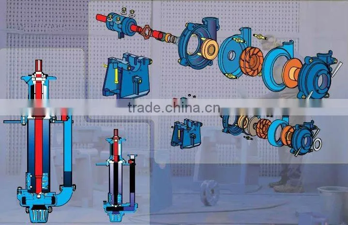 Centrifugal submersible sump pump drainage