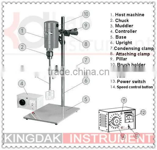 KD500S-P Laboratory Homogenizing Equipment