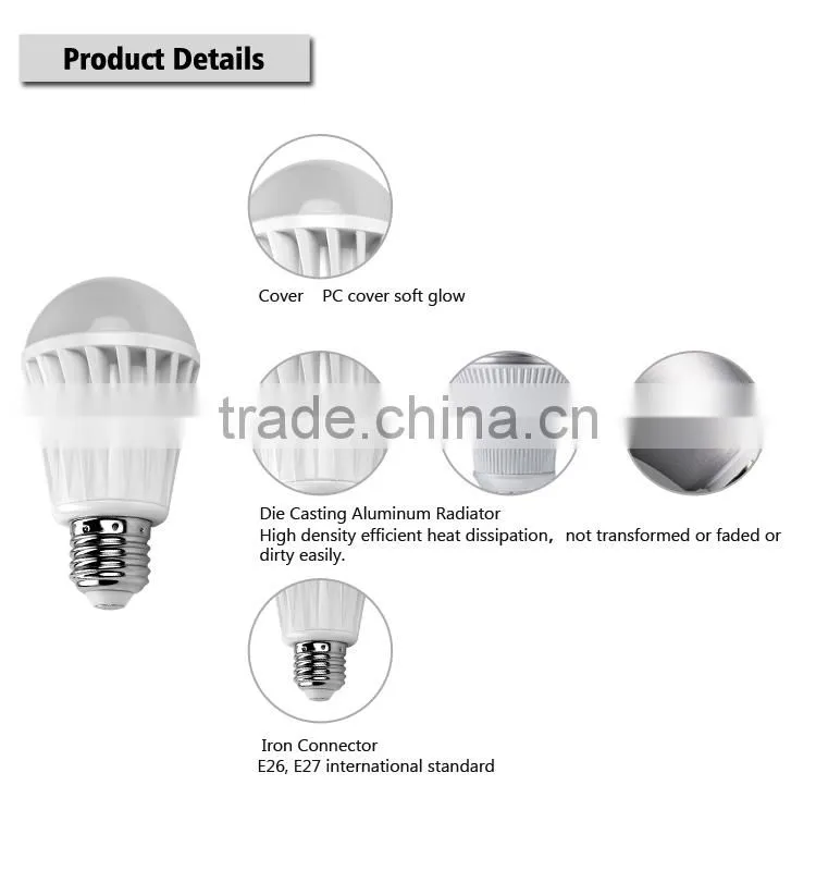 Promotion! Newest Bluetooth LED Bulb,Best Choice for Christmas Gift,Bluetooth Led Remote Control Christmas Light of High Quality