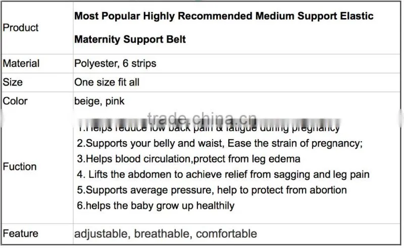 Shuoyang wholesale Pregnacare Very Popular maternity belly band