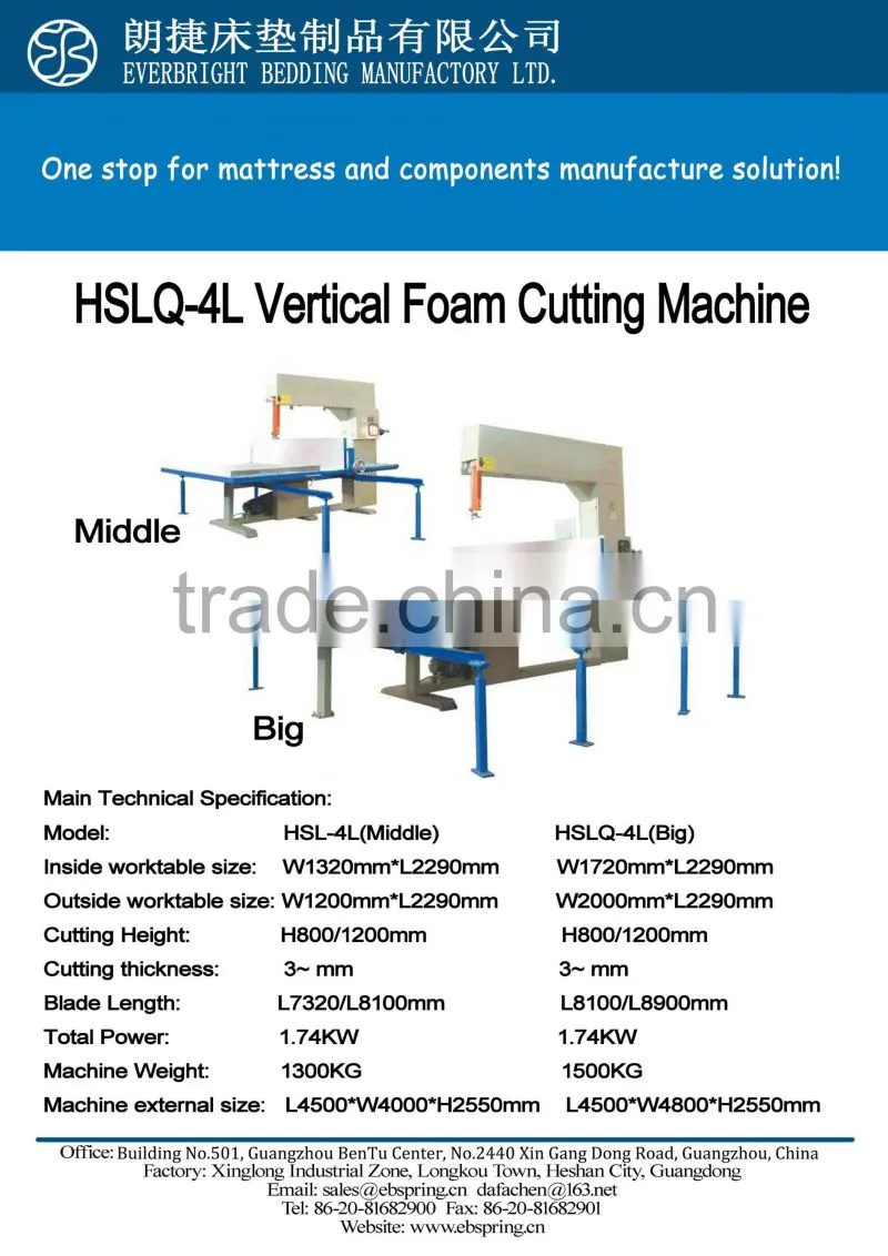 Guangzhou Automatic Carrousel Splitting Foam Cutting Machine
