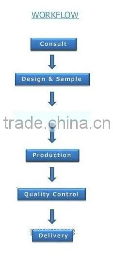 Multi-functional Stainless stell Breakfast cereal corn flakes machine/making machine