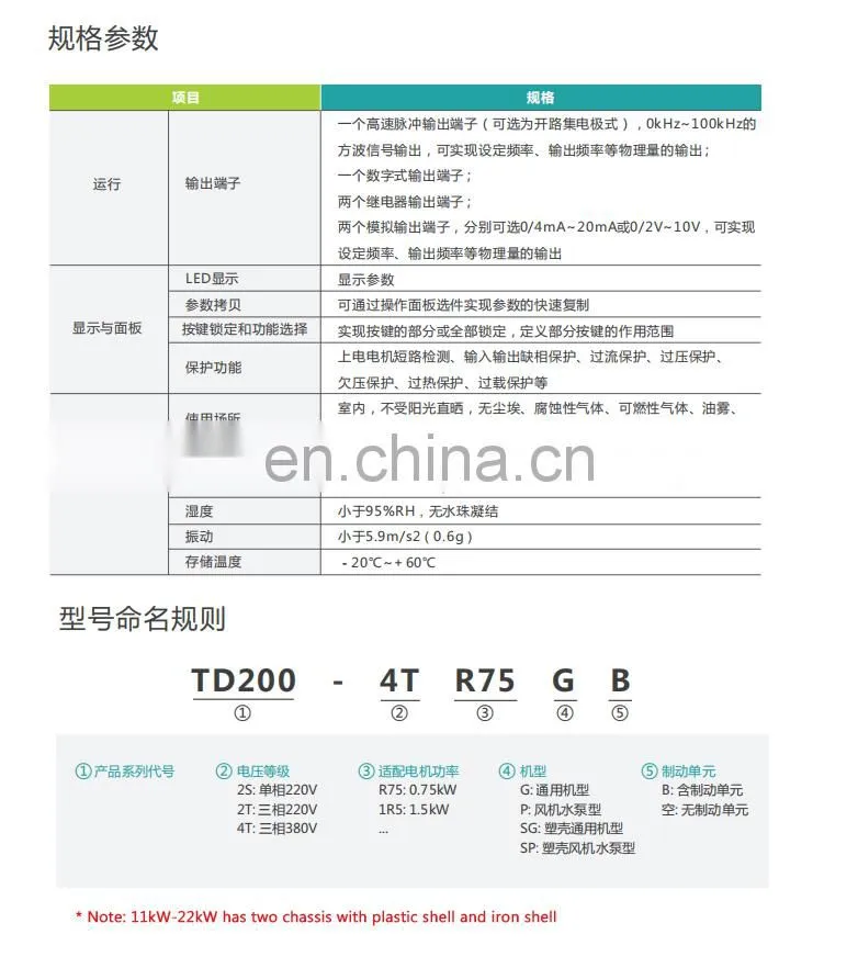 Feature-rich power range 0.75kW-400kW Chinese cheaper inverter can be used for textile papermaking