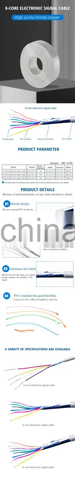 8 Cores 0.12 Electronic Signal Cable 100% Wrapped Aluminum Foil Shielding Tinned Copper Signal Wire