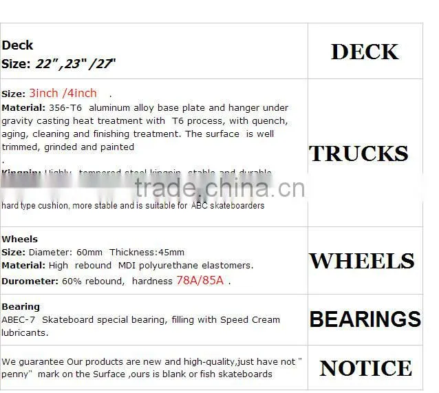 2016 new high-quality three wheel to skateboard lot