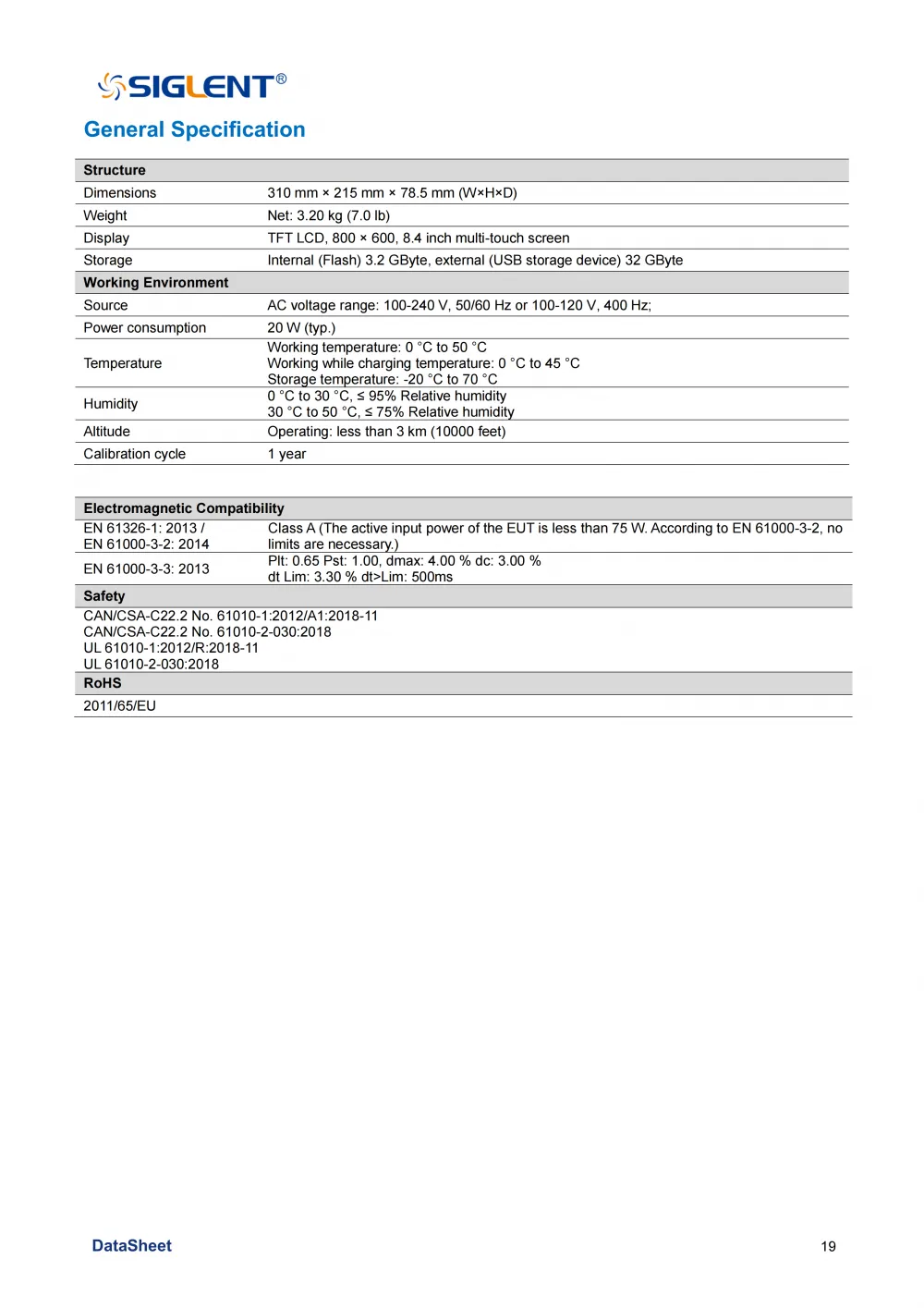 21SHA850A_DataSheet_EN02C_21