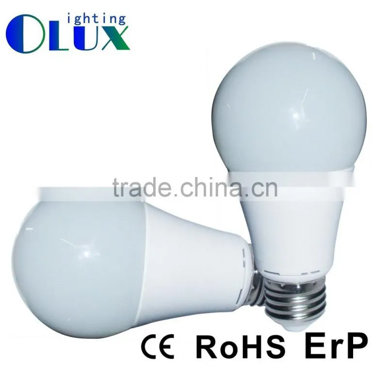 R7S 13W led lighting from OLUX Lighting