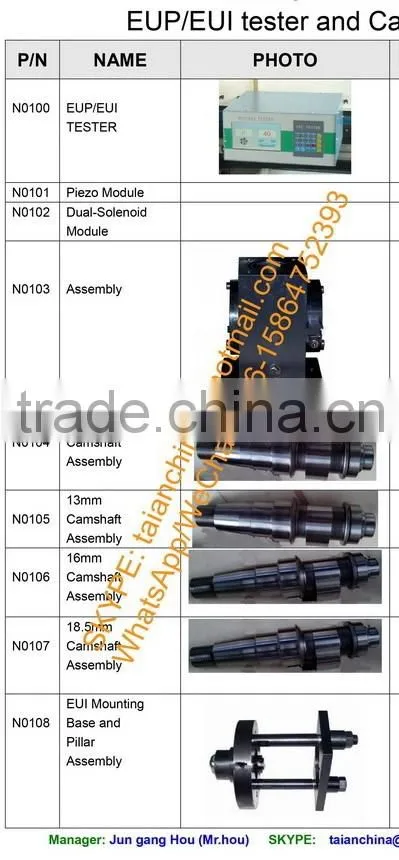 electric unit injector tester, EUI/EUP tester and cam box