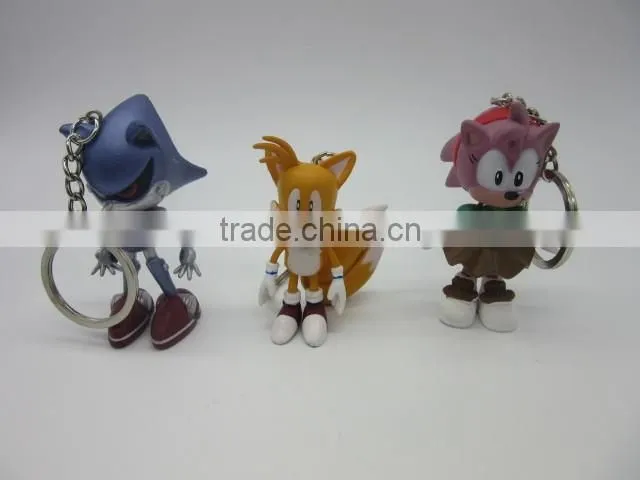 Hot plastic cartoon figurine keychain