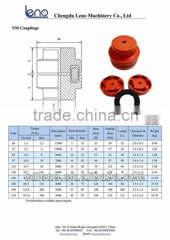 NM Coupling 50-214