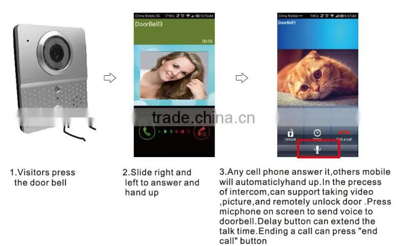 Newest DC12V wireless 3G 4G wifi door viewer