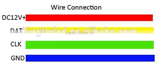 Digital full color 4 LED RGB LED Pixel Module WS2801