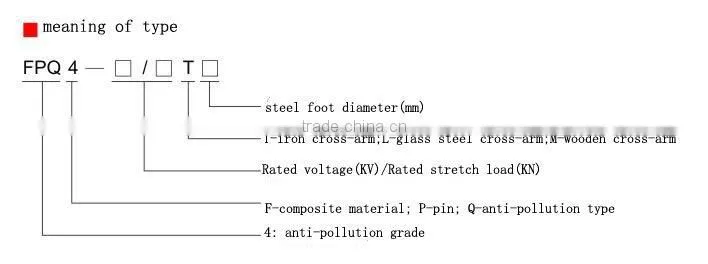 10KV Pin Composite Insulator