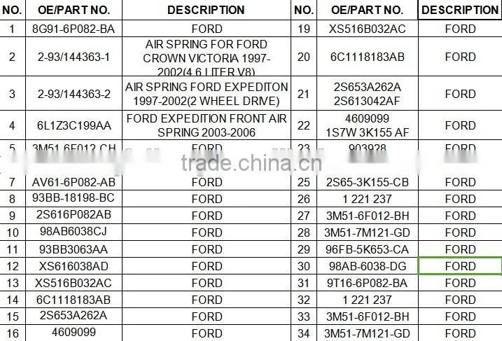 OEM NO.:43750-02010 Auto Parts Steel Motor Mounting For Hyundai Atos