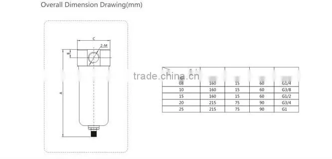 Aluminum alloy micro pneumatic mini air filter