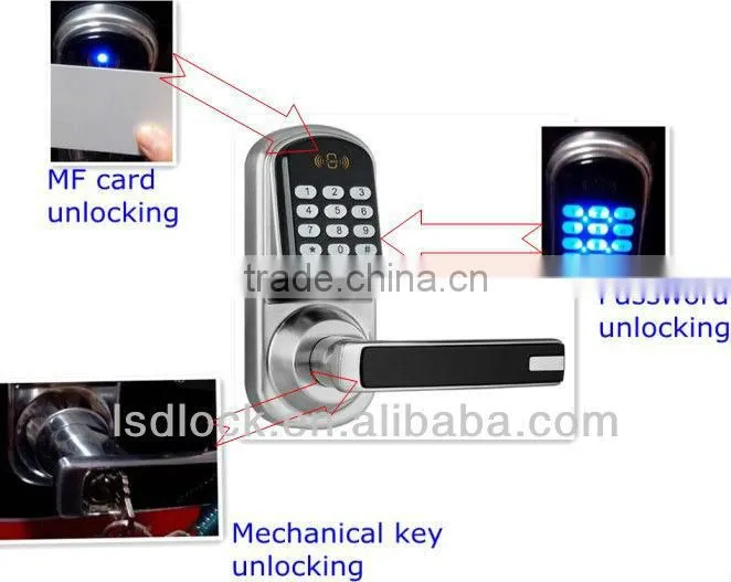 home door locks keypad brass
