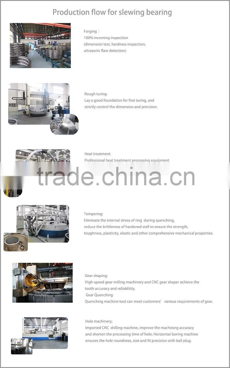 solar tracking system slewing bearing