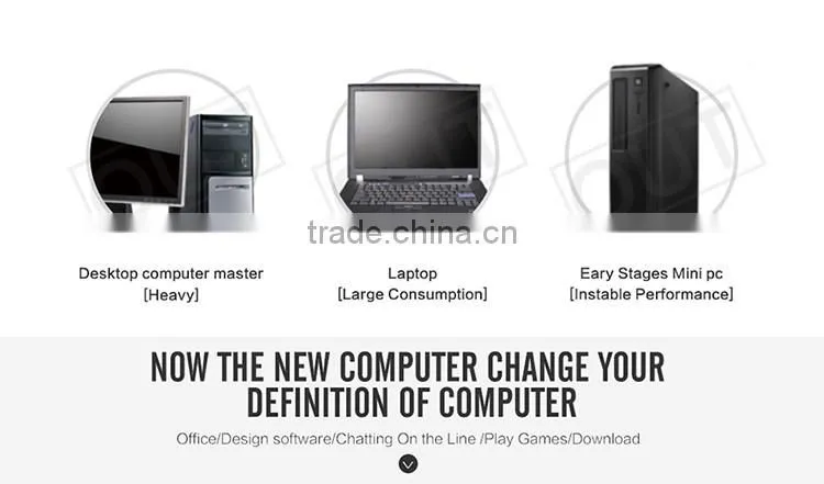 Hot Selling X25-I7 2600s 8G RAM 128G SSD Desktop Computers Mini Pc Board i5 Barebone Support Linux/Ubuntu/window 7