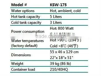 hot and cold water dispenser