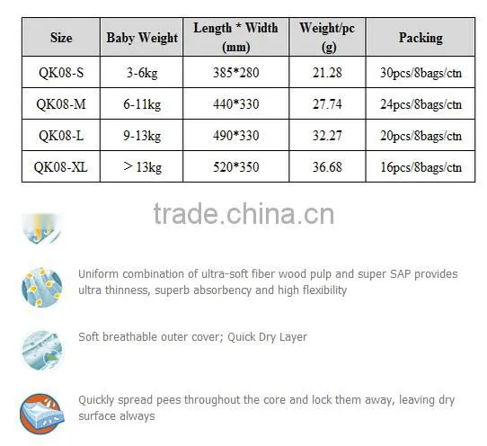 Top brand best price diapers for infant